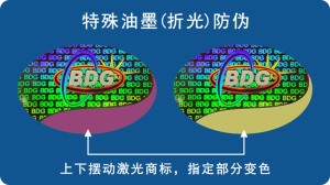 折光变色蜜桃网站放大片标签
