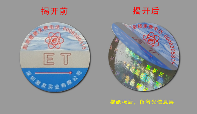 揭开留字蜜桃网站放大片标签